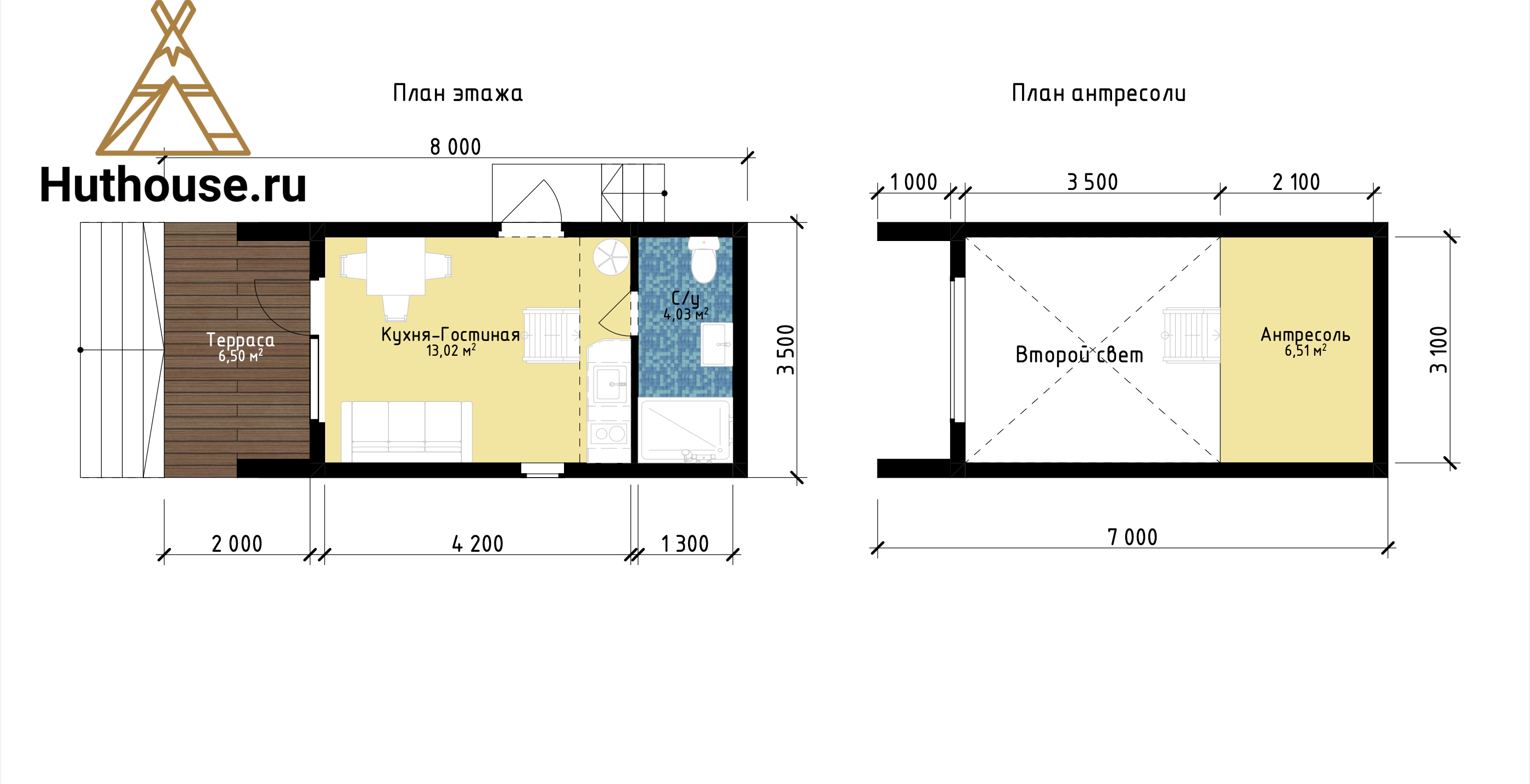 barnhaus mini