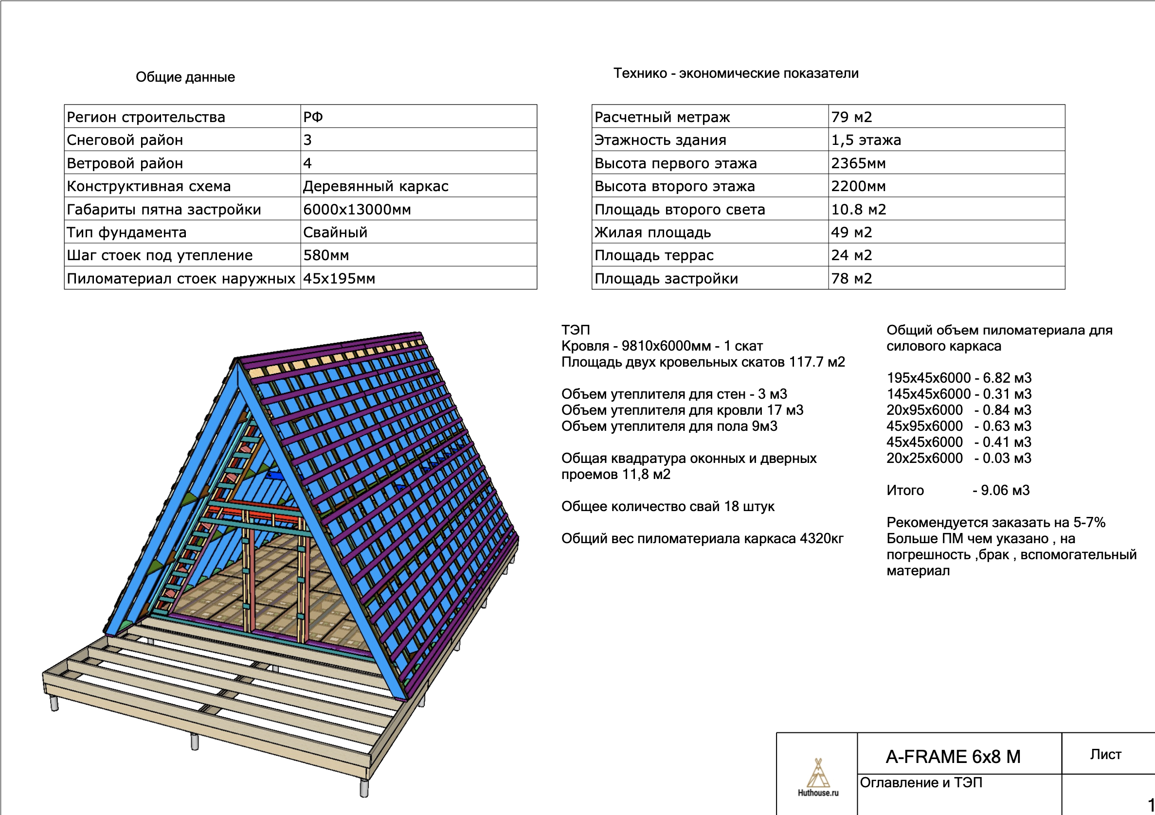 дома для глэмпингов купить
